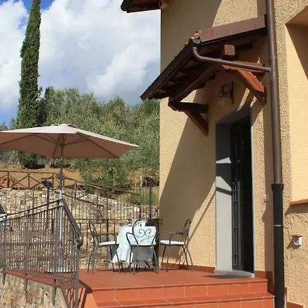 Apartamento Firenze S. Jacopo *